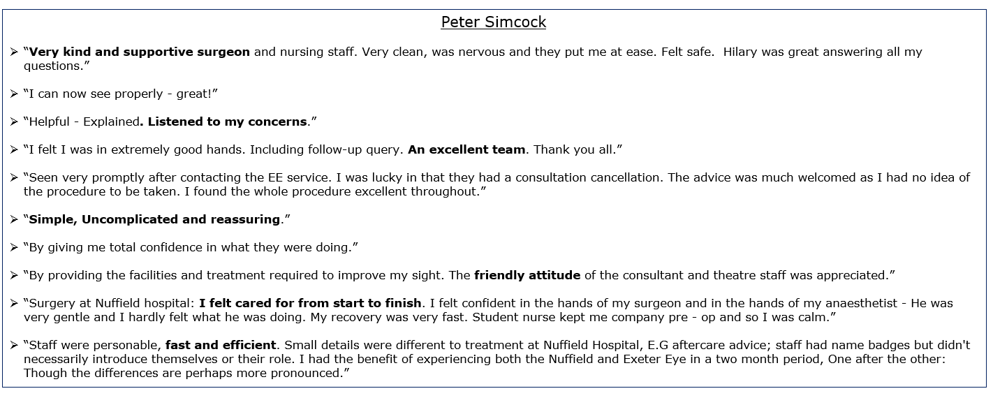 Exeter Eye - Peter Simcock - Patient Feedback July - September 2022